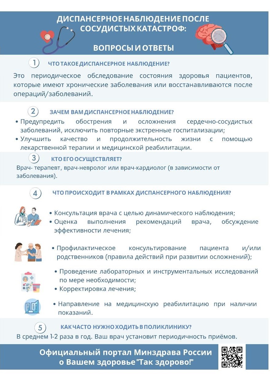 Памятка брошюра поликлиника 04.09.2025 Так здорово 3