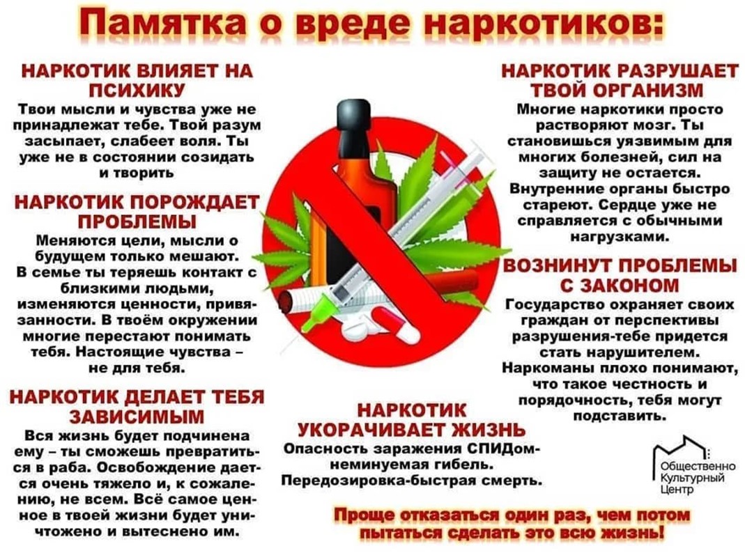 Рисунок1
